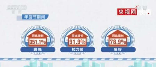關(guān)注兒童生長(zhǎng)發(fā)育，專(zhuān)家在線(xiàn)守護(hù)成長(zhǎng)每一步